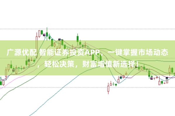广源优配 智能证券投资APP，一键掌握市场动态，轻松决策，财富增值新选择！