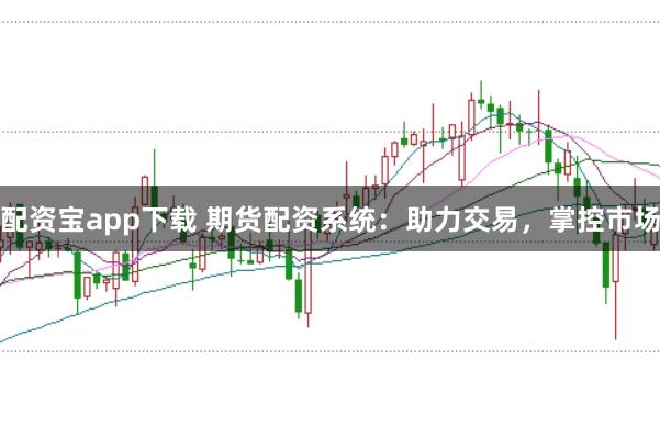 配资宝app下载 期货配资系统：助力交易，掌控市场