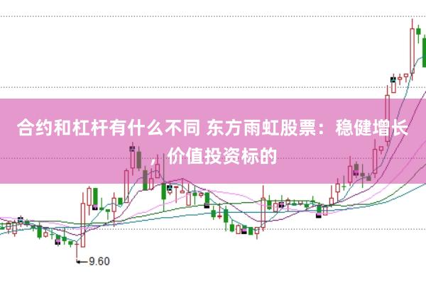 合约和杠杆有什么不同 东方雨虹股票：稳健增长，价值投资标的