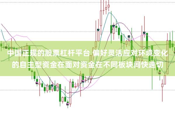中国正规的股票杠杆平台 偏好灵活应对环境变化的自主型资金在面对资金在不同板块间快速切