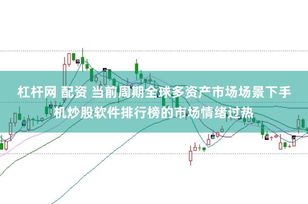杠杆网 配资 当前周期全球多资产市场场景下手机炒股软件排行榜的市场情绪过热