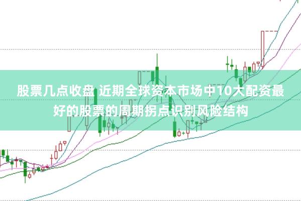 股票几点收盘 近期全球资本市场中10大配资最好的股票的周期拐点识别风险结构