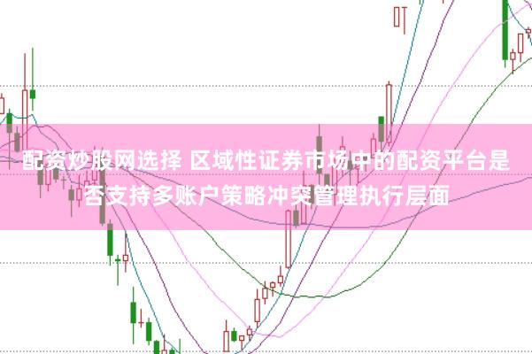 配资炒股网选择 区域性证券市场中的配资平台是否支持多账户策略冲突管理执行层面