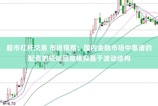 股市杠杆交易 市场观察：国内金融市场中靠谱的配资的极端回撤模拟基于波动结构