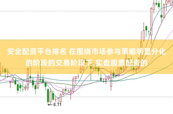 安全配资平台排名 在围绕市场参与策略明显分化的阶段的交易阶段下,实盘股票配资的