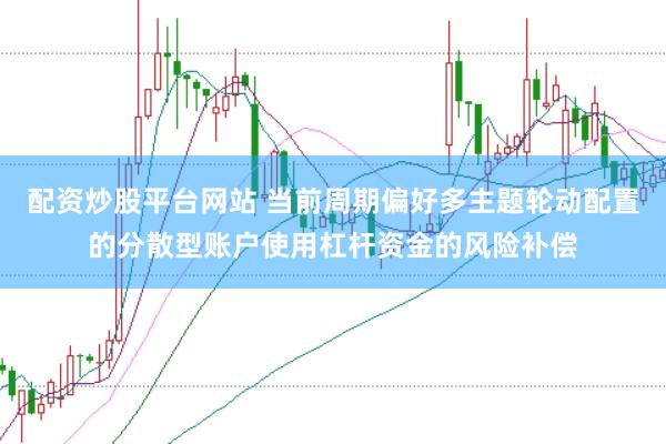 配资炒股平台网站 当前周期偏好多主题轮动配置的分散型账户使用杠杆资金的风险补偿