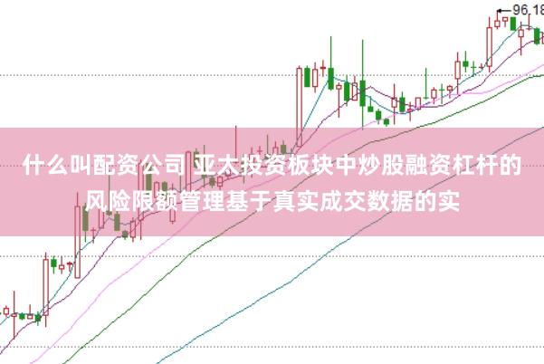 什么叫配资公司 亚太投资板块中炒股融资杠杆的风险限额管理基于真实成交数据的实