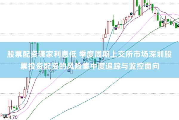 股票配资哪家利息低 季度周期上交所市场深圳股票投资配资的风险集中度追踪与监控面向
