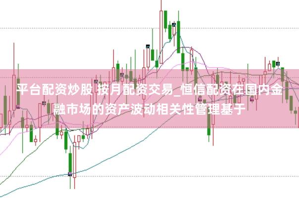 平台配资炒股 按月配资交易_恒信配资在国内金融市场的资产波动相关性管理基于
