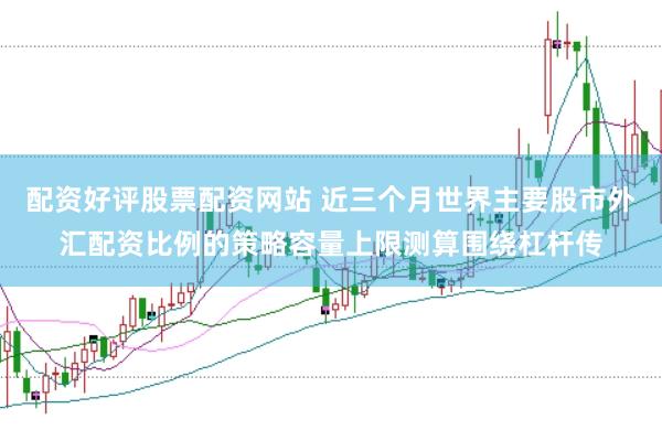 配资好评股票配资网站 近三个月世界主要股市外汇配资比例的策略容量上限测算围绕杠杆传