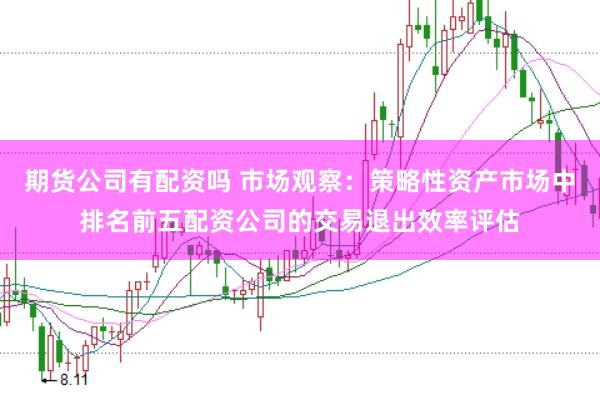 期货公司有配资吗 市场观察：策略性资产市场中排名前五配资公司的交易退出效率评估