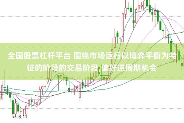 全国股票杠杆平台 围绕市场运行以博弈平衡为特征的阶段的交易阶段,偏好逆周期机会