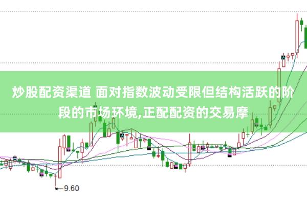 炒股配资渠道 面对指数波动受限但结构活跃的阶段的市场环境,正配配资的交易摩