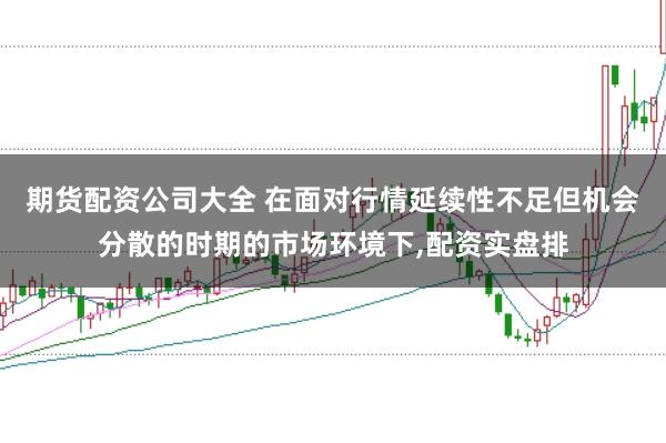 期货配资公司大全 在面对行情延续性不足但机会分散的时期的市场环境下,配资实盘排