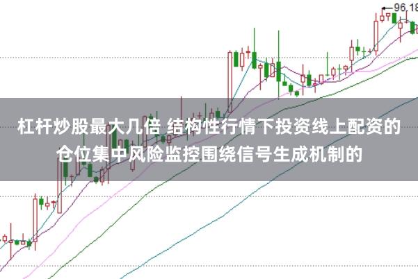 杠杆炒股最大几倍 结构性行情下投资线上配资的仓位集中风险监控围绕信号生成机制的