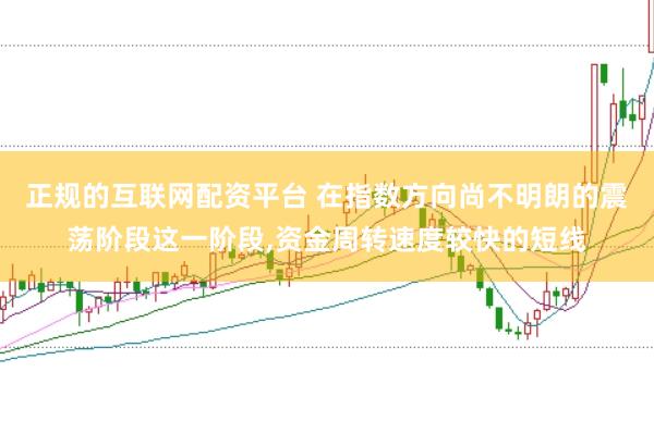 正规的互联网配资平台 在指数方向尚不明朗的震荡阶段这一阶段,资金周转速度较快的短线