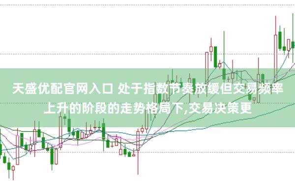 天盛优配官网入口 处于指数节奏放缓但交易频率上升的阶段的走势格局下,交易决策更