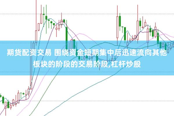 期货配资交易 围绕资金短期集中后迅速流向其他板块的阶段的交易阶段,杠杆炒股