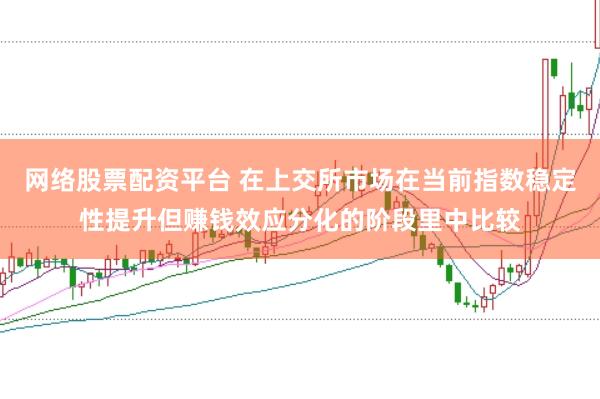 网络股票配资平台 在上交所市场在当前指数稳定性提升但赚钱效应分化的阶段里中比较