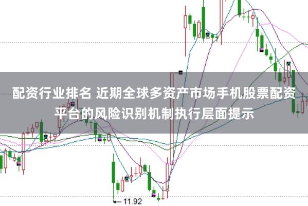 配资行业排名 近期全球多资产市场手机股票配资平台的风险识别机制执行层面提示