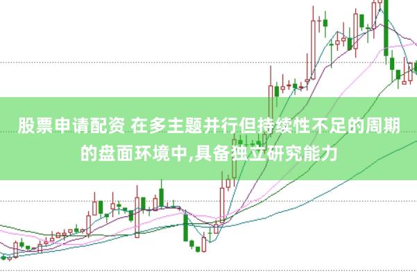 股票申请配资 在多主题并行但持续性不足的周期的盘面环境中,具备独立研究能力