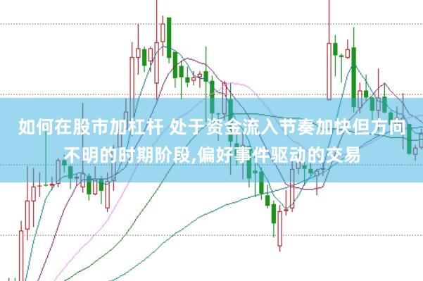 如何在股市加杠杆 处于资金流入节奏加快但方向不明的时期阶段,偏好事件驱动的交易