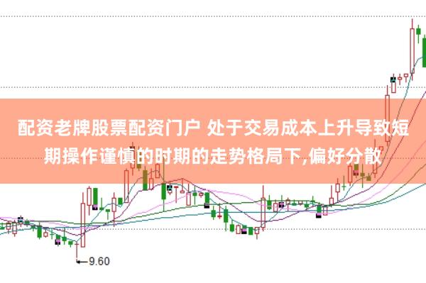 配资老牌股票配资门户 处于交易成本上升导致短期操作谨慎的时期的走势格局下,偏好分散