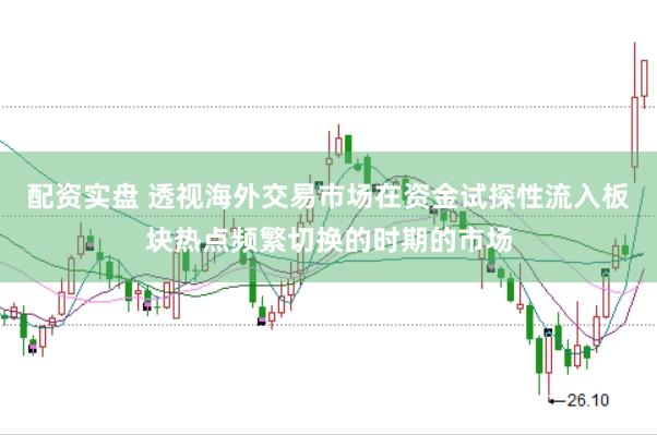 配资实盘 透视海外交易市场在资金试探性流入板块热点频繁切换的时期的市场