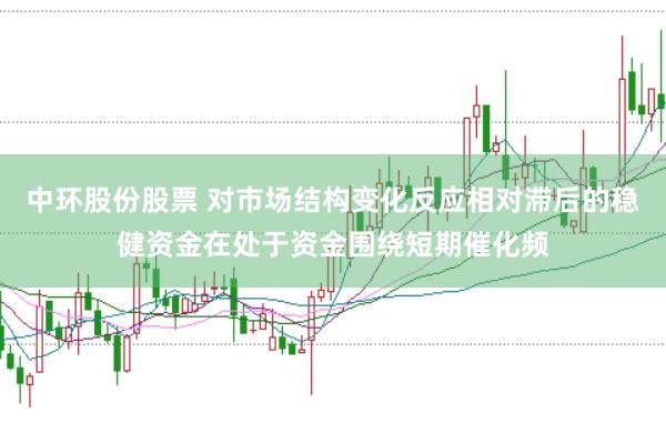 中环股份股票 对市场结构变化反应相对滞后的稳健资金在处于资金围绕短期催化频