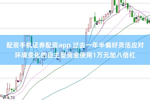 配资手机证券配资app 过去一年半偏好灵活应对环境变化的自主型资金使用1万元加八倍杠