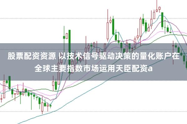 股票配资资源 以技术信号驱动决策的量化账户在全球主要指数市场运用天臣配资a