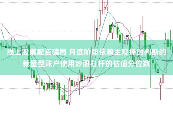 线上股票配资骗局 月度阶段依赖主观择时判断的裁量型账户使用炒股杠杆的估值分位数