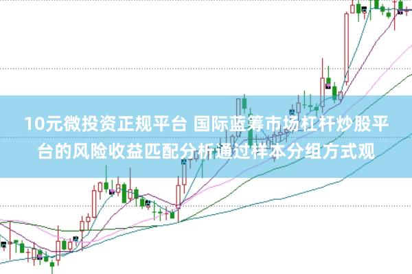10元微投资正规平台 国际蓝筹市场杠杆炒股平台的风险收益匹配分析通过样本分组方式观