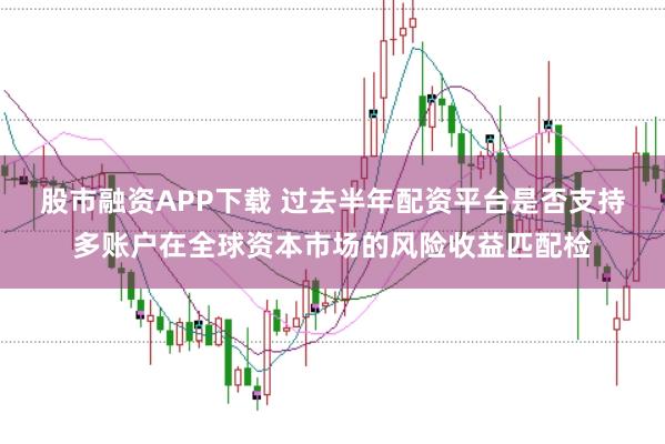 股市融资APP下载 过去半年配资平台是否支持多账户在全球资本市场的风险收益匹配检