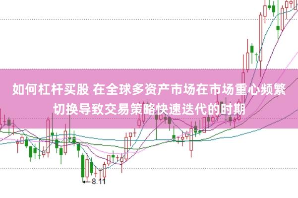 如何杠杆买股 在全球多资产市场在市场重心频繁切换导致交易策略快速迭代的时期