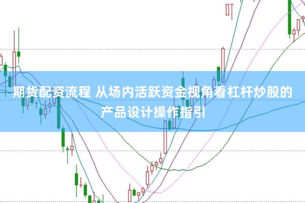 期货配资流程 从场内活跃资金视角看杠杆炒股的产品设计操作指引