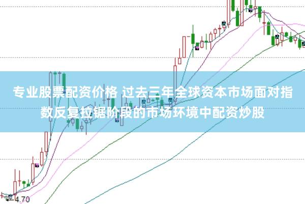 专业股票配资价格 过去三年全球资本市场面对指数反复拉锯阶段的市场环境中配资炒股