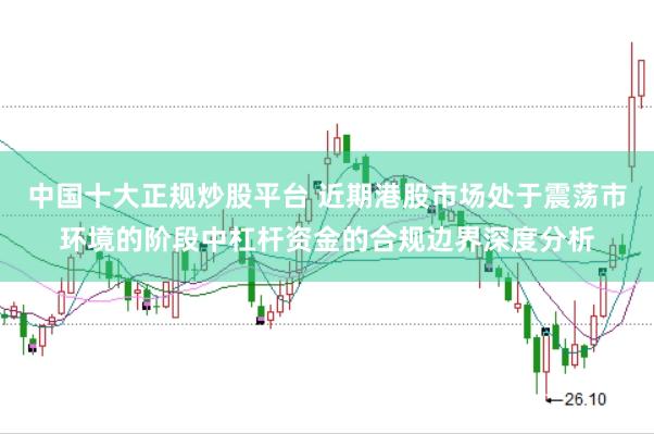 中国十大正规炒股平台 近期港股市场处于震荡市环境的阶段中杠杆资金的合规边界深度分析