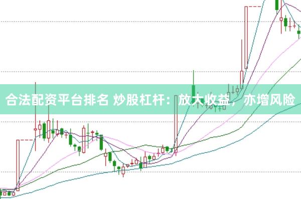 合法配资平台排名 炒股杠杆：放大收益，亦增风险